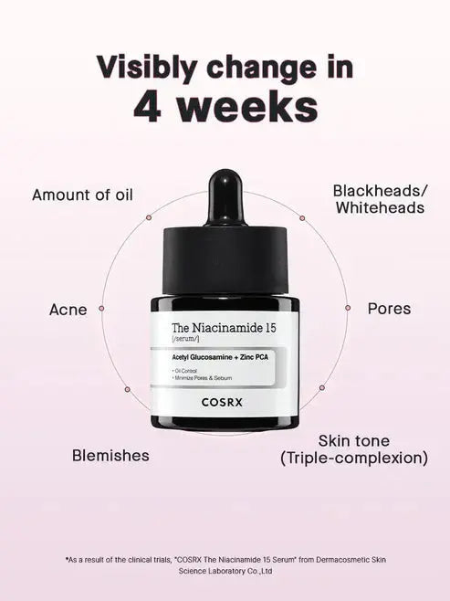 COSRX The Niacinamide 15 Serum 20ml β Oil Control & Acne Treatment