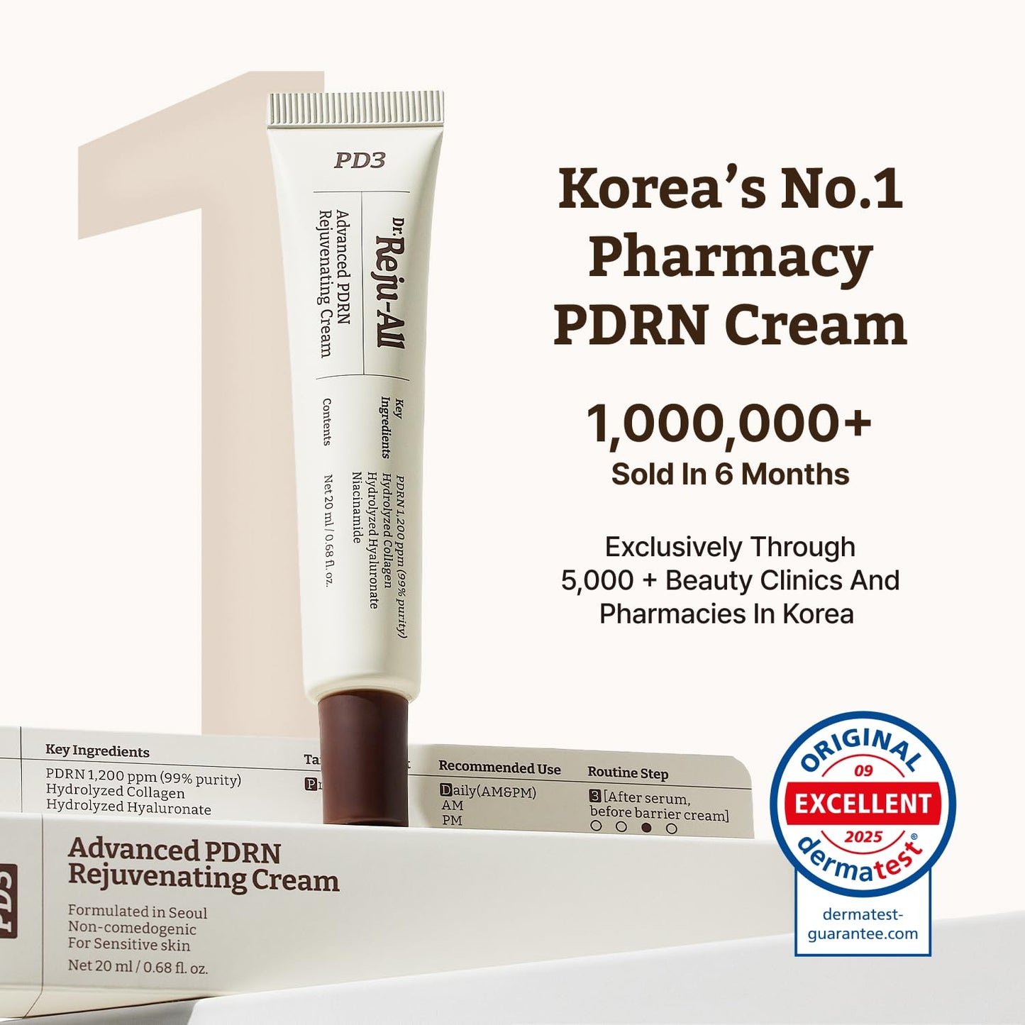 Dr. Reju-All Advanced PDRN Rejuvenating Cream - 20g