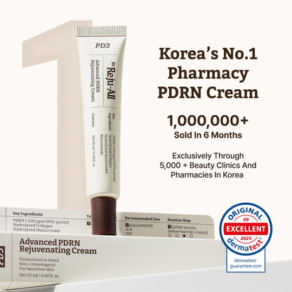 Dr. Reju-All Advanced PDRN Rejuvenating Cream - 20g