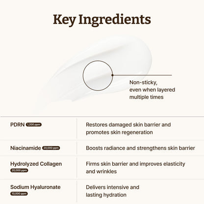 Dr. Reju-All Advanced PDRN Rejuvenating Cream - 20g