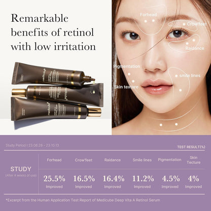 Medicube - Deep Vita A Retinol Serum - 30 ml