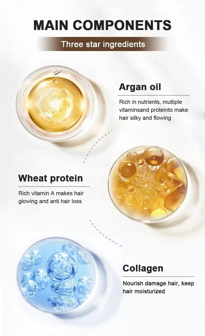 Karseell Collagen Hair Treatment Mask - Deep Repair Conditioning Argan Oil Collagen Hair Mask Essence For Dry Damaged & All Hair Types - 500ml
